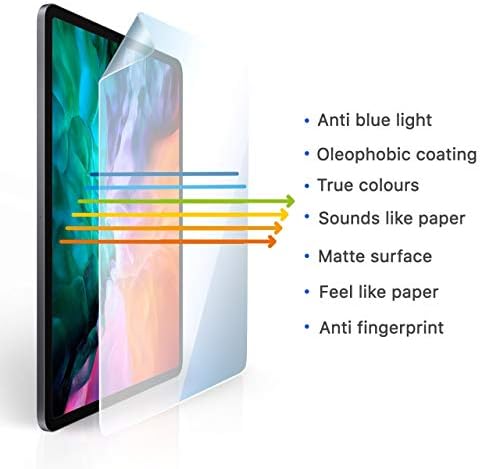 מגן מסך Paperfeel Homy [2-Pack] עבור iPad 10.9 AIR, 11 Pro. הגנה על אור אנטי-כחול. משטח מט אנטי-בוהק לציור, רגישות